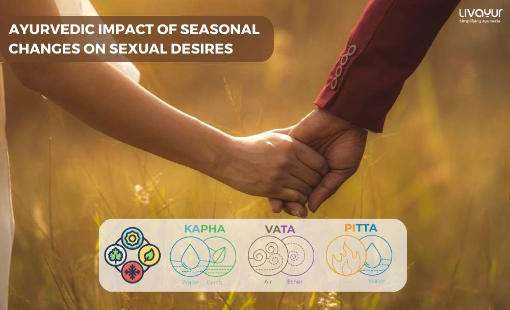 Impact of Seasonal Changes on Sexual Desires As Per Ayurveda (1) Impact of Seasonal Changes on Sexual Desires As Per Ayurveda 1