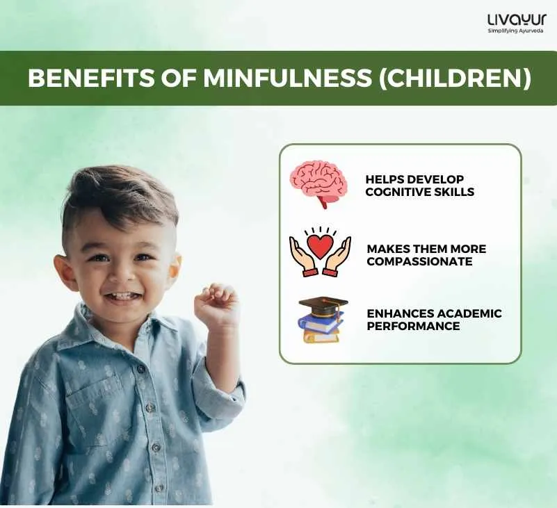 Inculcating Habits of Mindfulness in Children