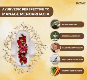 Menorrhagia (Heavy Menstrual): Symptoms, Causes & Treatment
