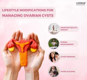 Ovarian Cyst: What is it & How to Treat Ovarian Cyst