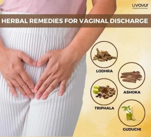 Vaginal Discharge: Types, Causes, Symptoms & Treatment