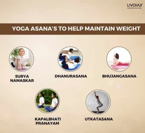 Yoga for Children: Asanas that Help Reduce Weight