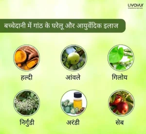 बच्चेदानी में गांठ (lump in uterus) के घरेलू और आयुर्वेदिक इलाज