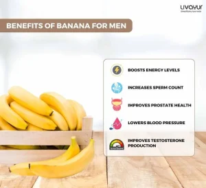 पुरुषों की यौन शक्ति बढ़ाता है केला, जानिये और फायदे (Benefits of Banana in Male Sexual Health)