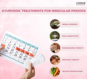 Irregular Periods: What are they, Pregnancy, Causes, Treatment and More