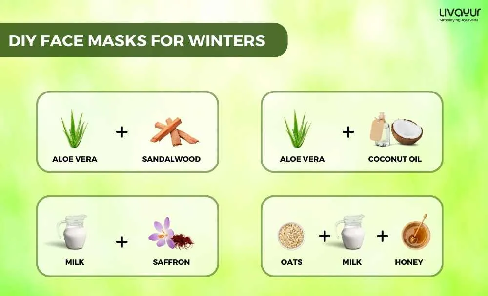 Face Packs to Get Soft and Glowing Skin in Winter in Hindi (1)_6_11zon Face Packs to Get Soft and Glowing Skin in Winter in Hindi 1 6 11zon